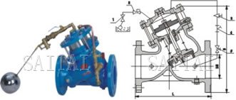 Bi-Level, Non-Modulating Float-Control Valves with Piston actuated